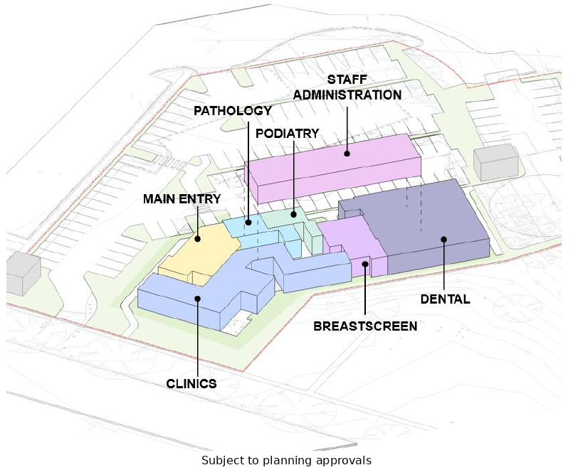 Location of services within the centre's floorplan