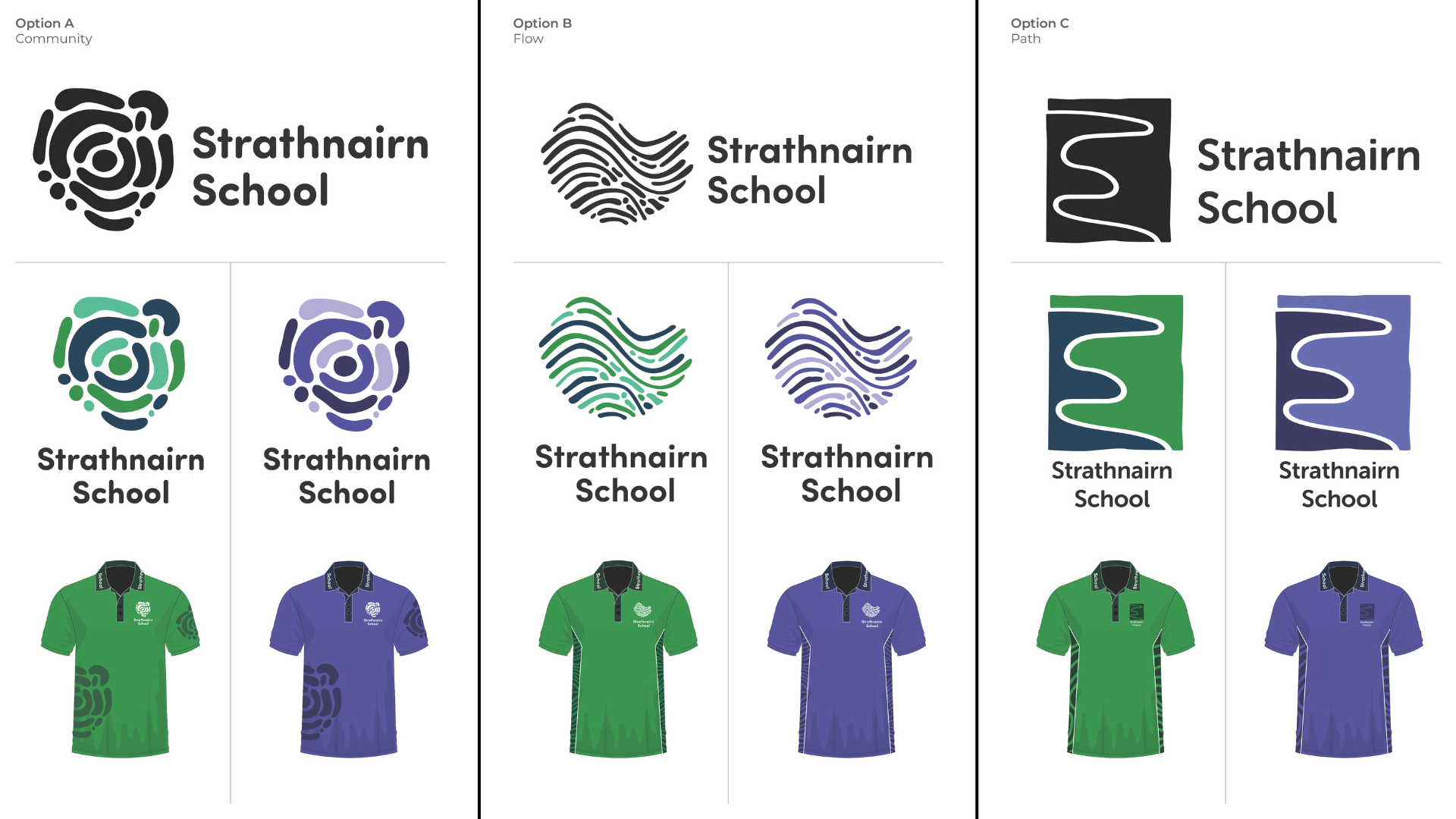 Logo and uniform mockups - Community