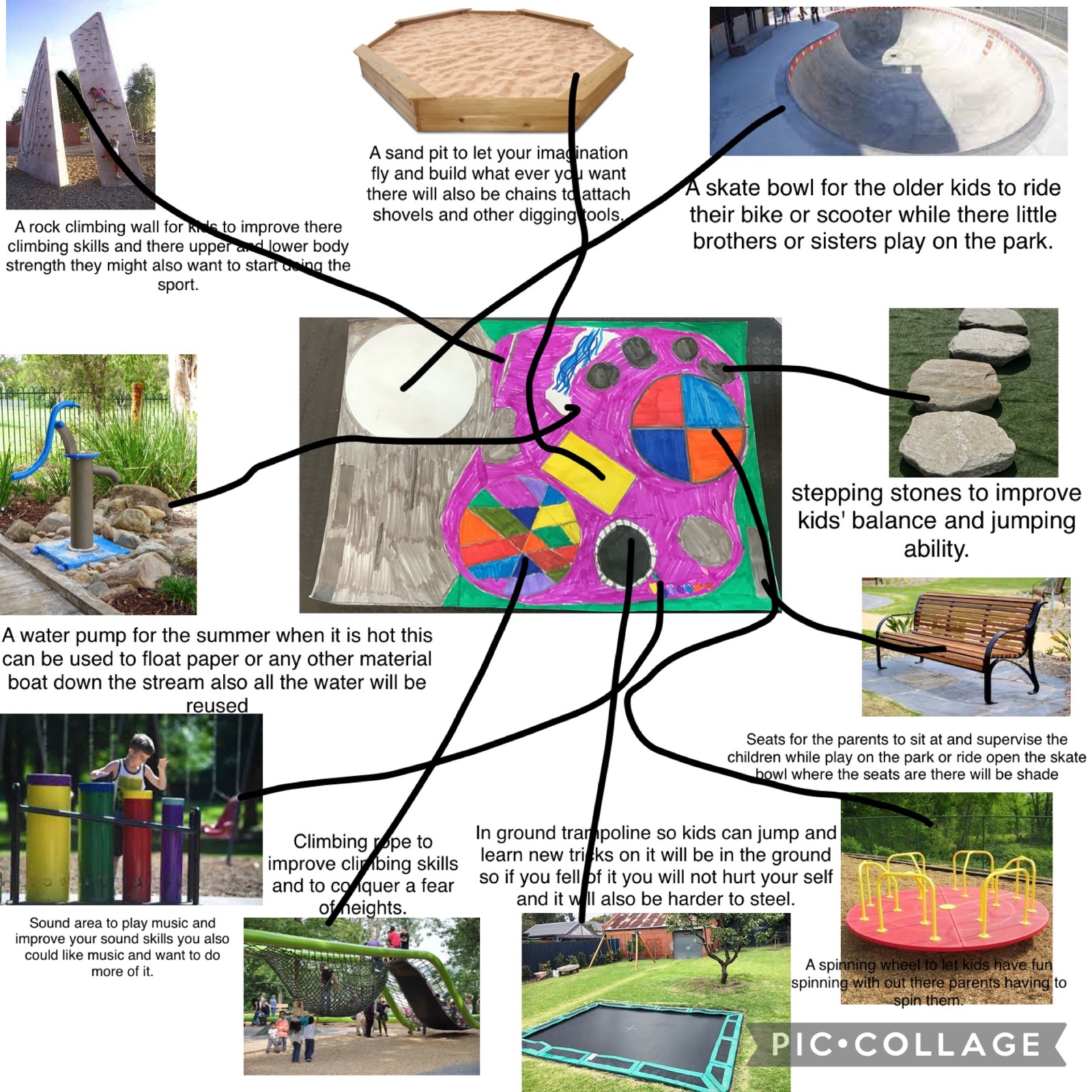 Kids corner - Play space strategy | Play Space Strategy | YourSay ACT