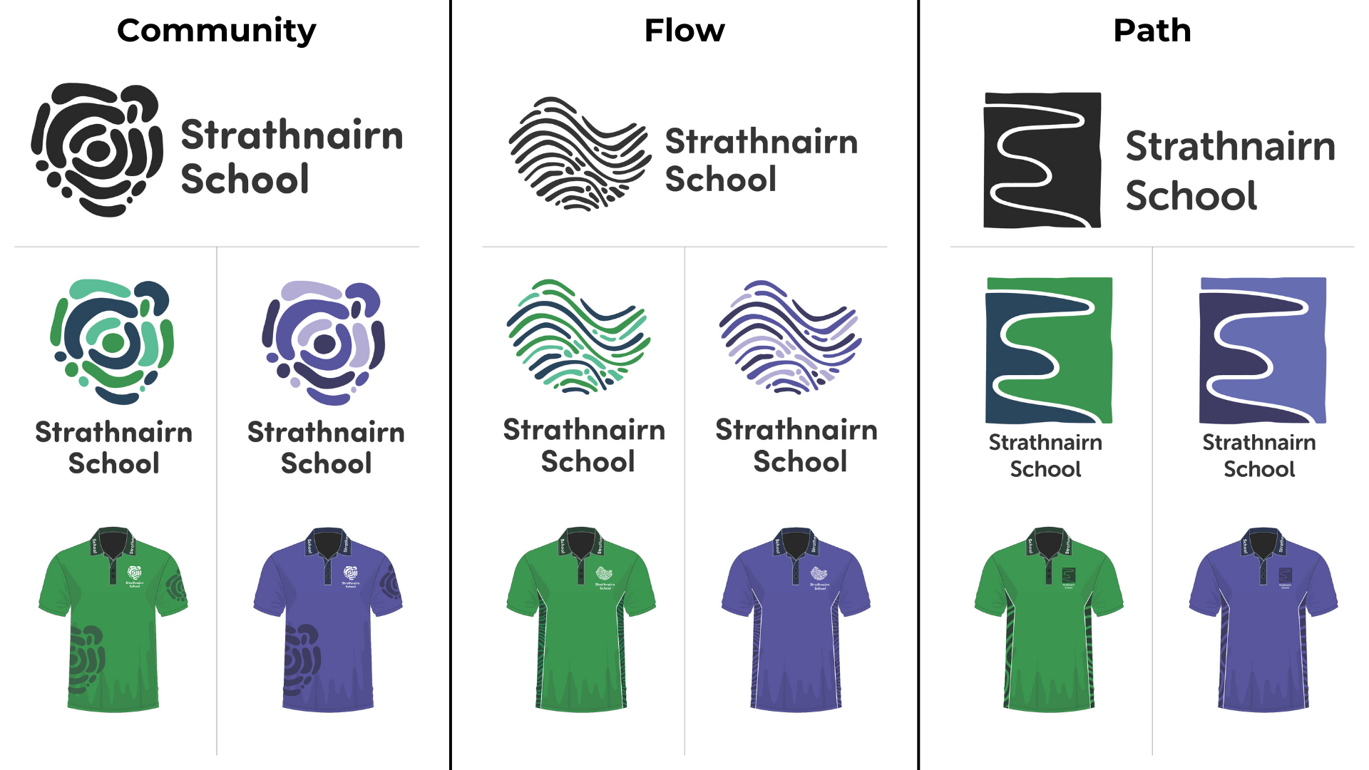 Logo and uniform mockups