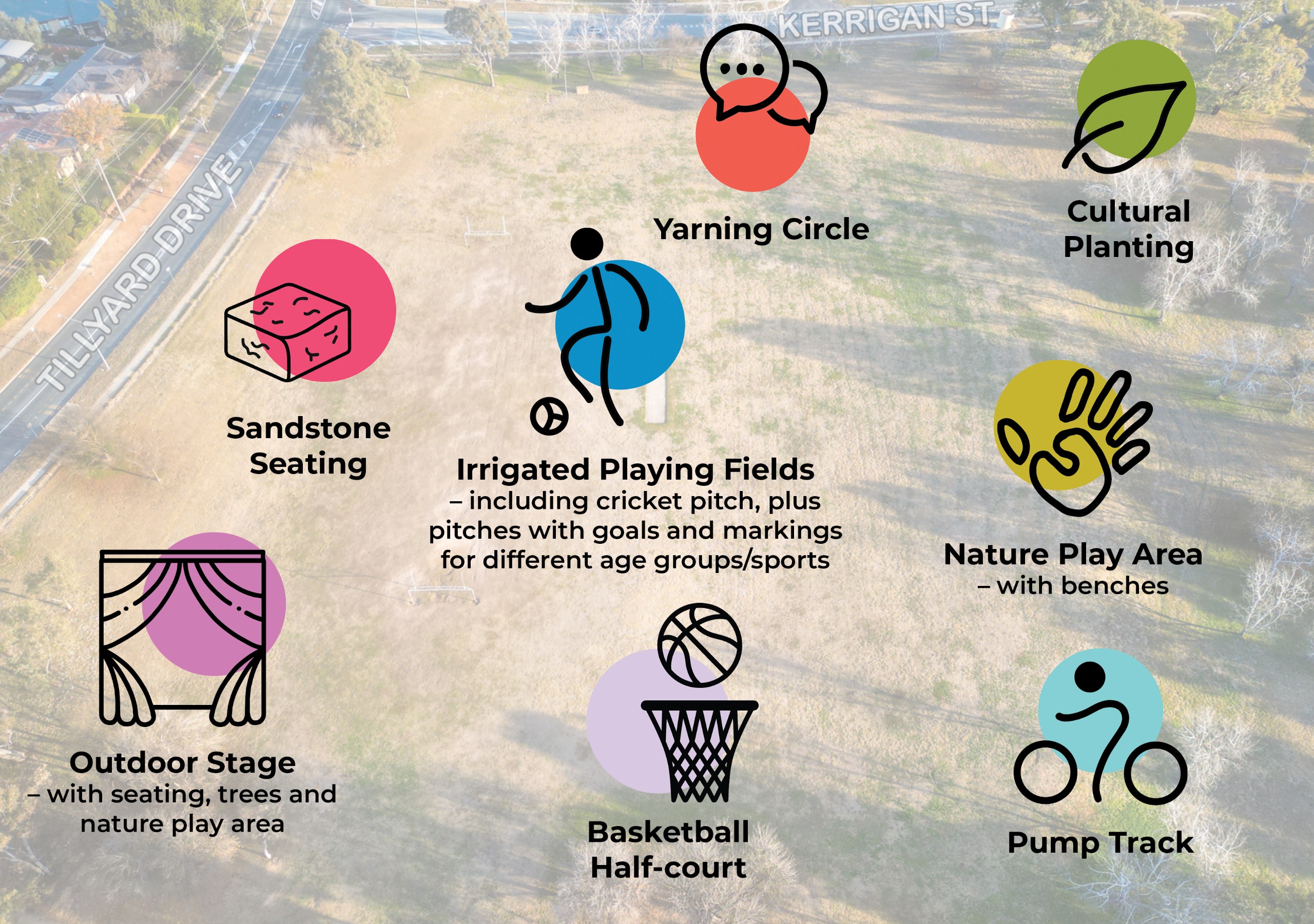 Fraser Oval Refresh concept illustration